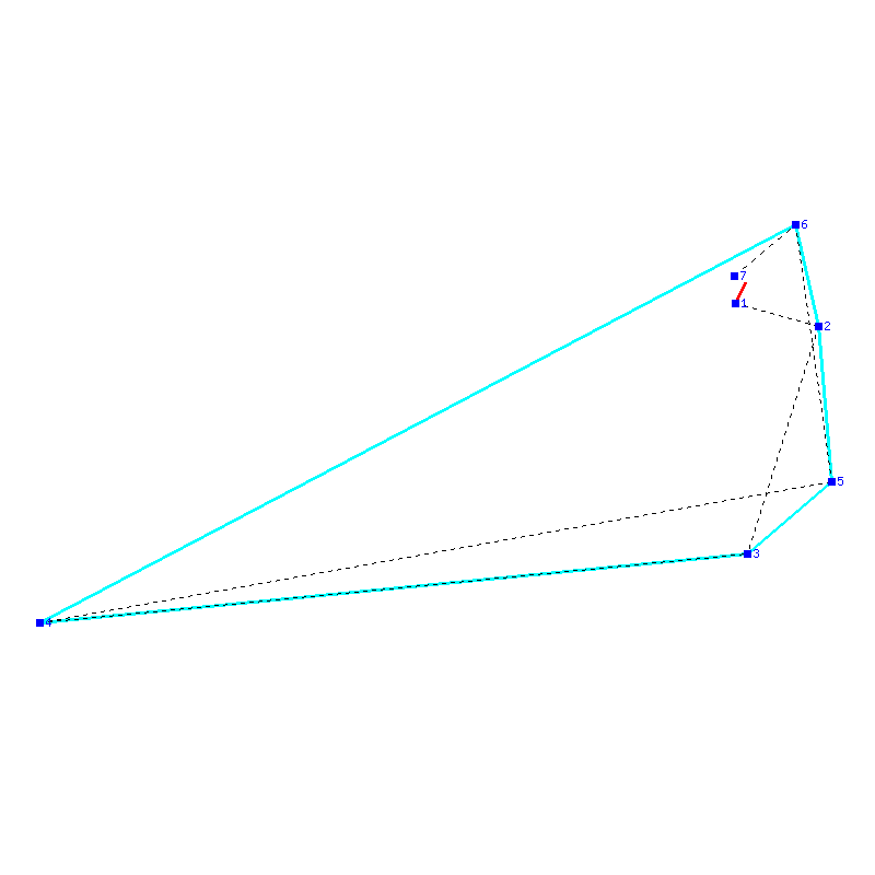 Flugauswertung